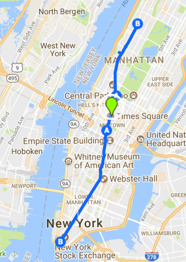 Guia para orientarse por las calles de Nueva York