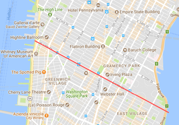 Guia para orientarse por las calles de Nueva York 2